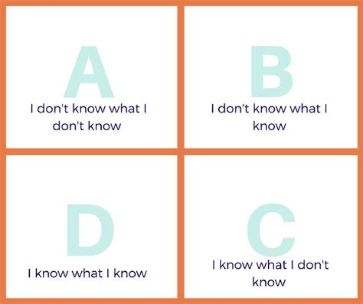 What should I do if I dont know what to do with my life?
