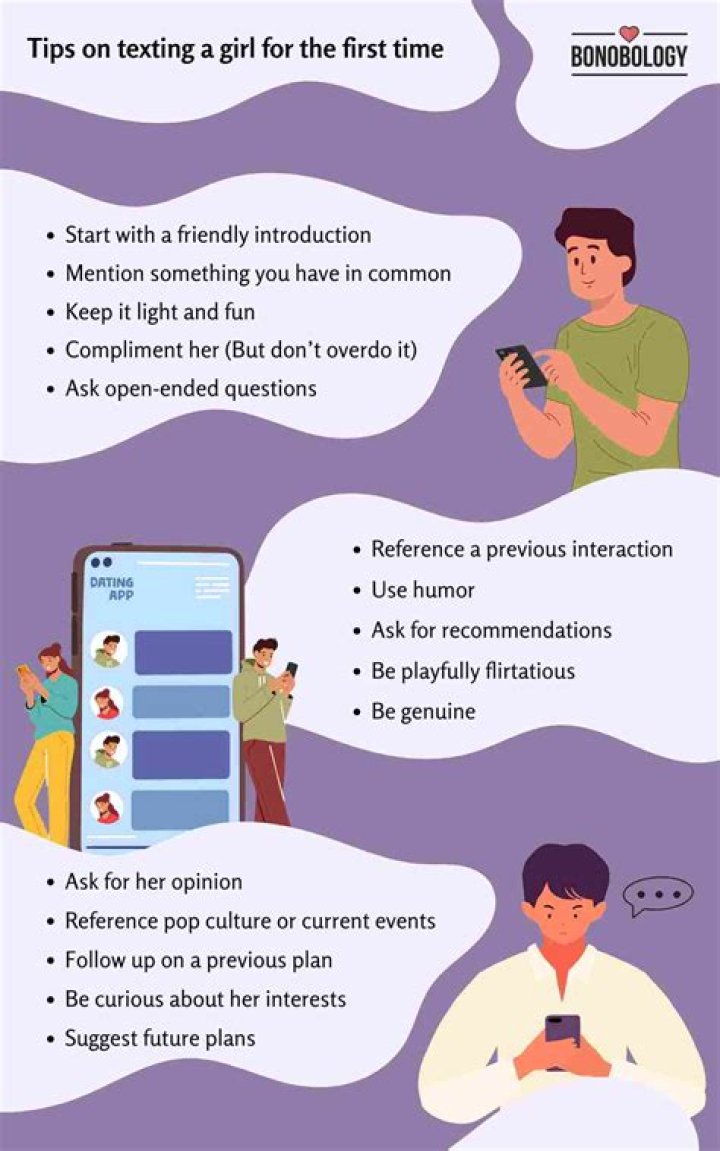 What should I send as a first text?