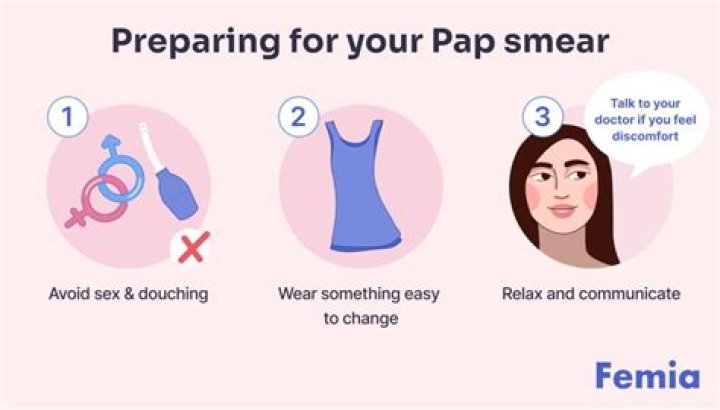 What should I wear to a Pap smear?