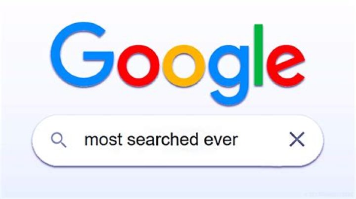 What should not be searched in Google?