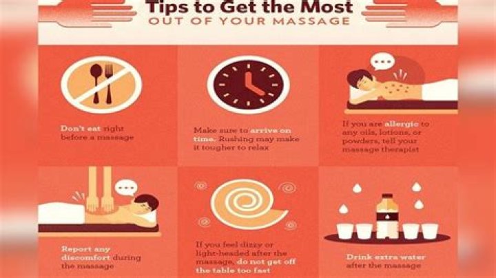 What should you not do before a massage?