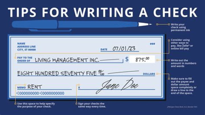 What should you not write in a letter?
