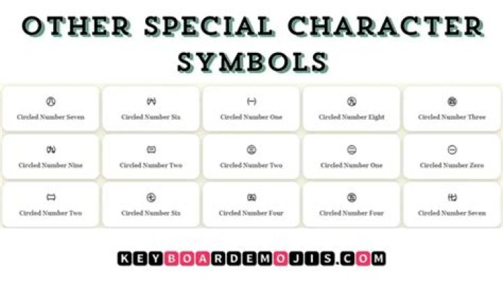 What special character means?