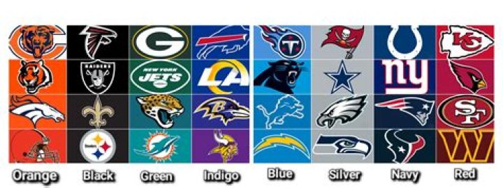 What sports teams do the Waltons own?