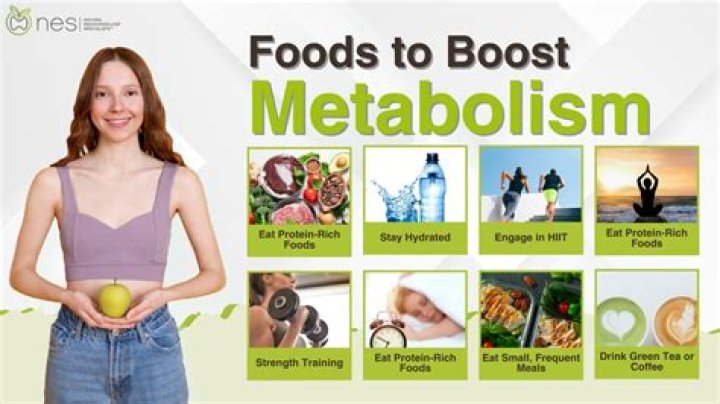 What starts your metabolism in the morning?