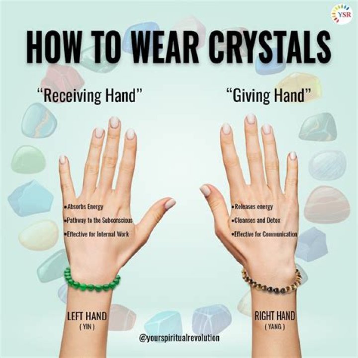 What stones should I wear?