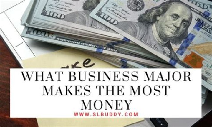 What store makes the most money?