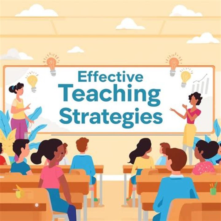 What strategies should the teacher use to make the students participate in class?
