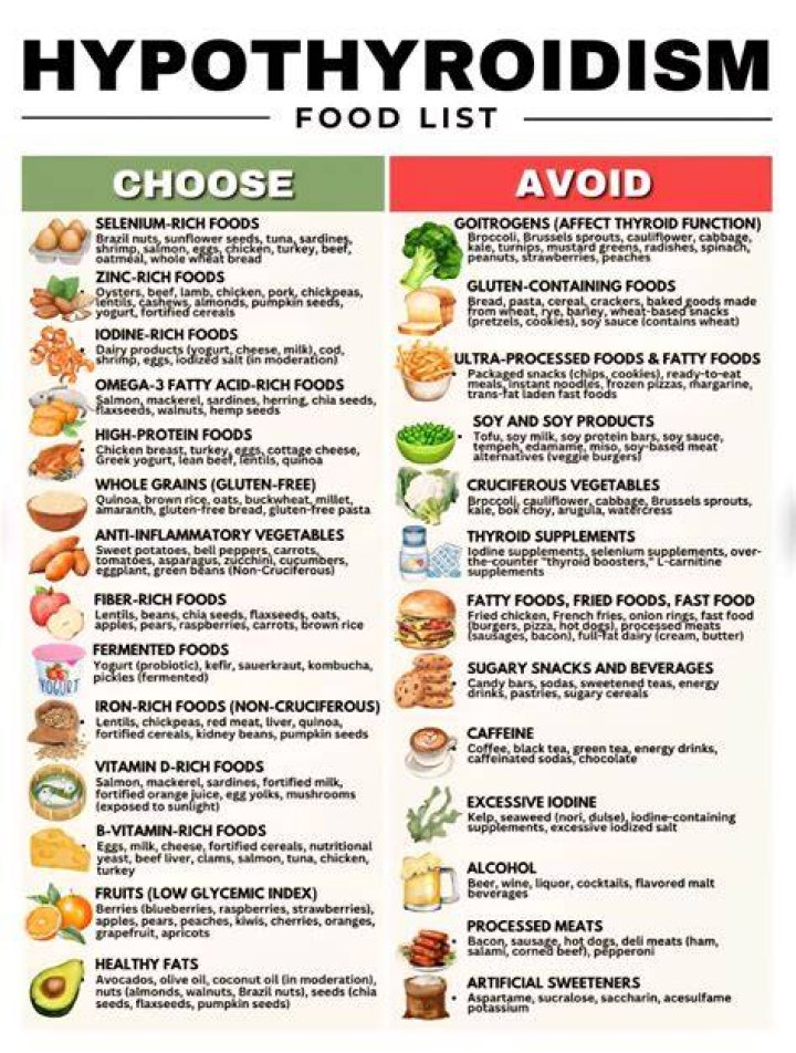 What supplements to avoid with hypothyroidism?