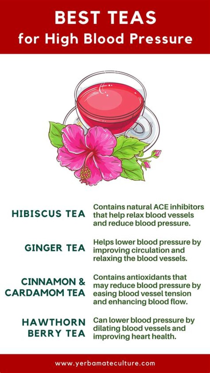 What tea is good for high blood pressure?