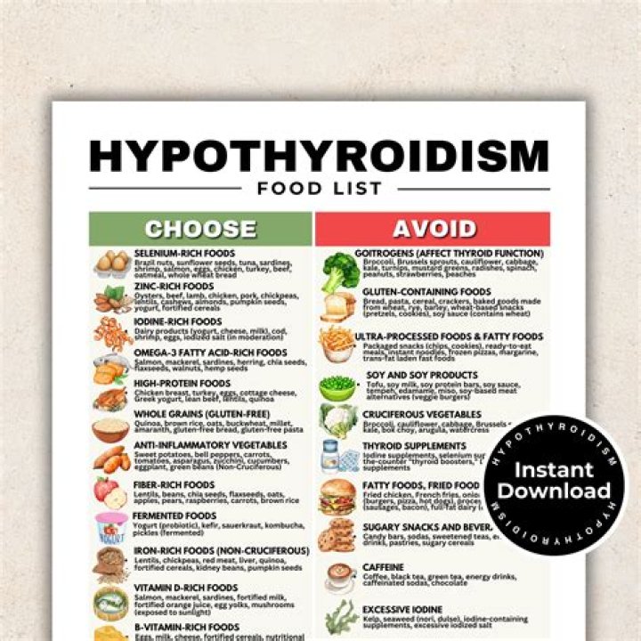 What tea is good for hypothyroidism?