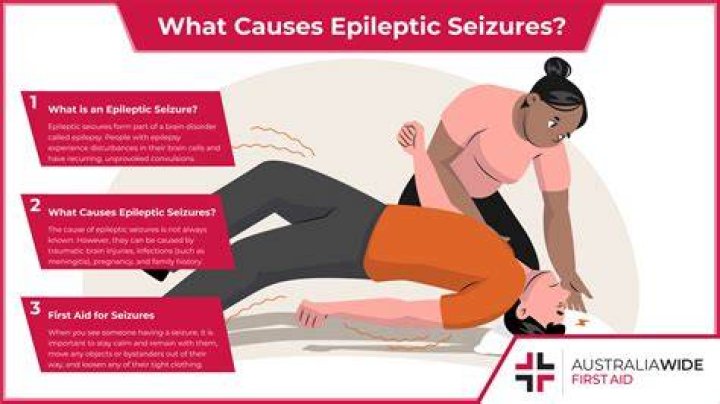 What to do if someone stops breathing during a seizure?