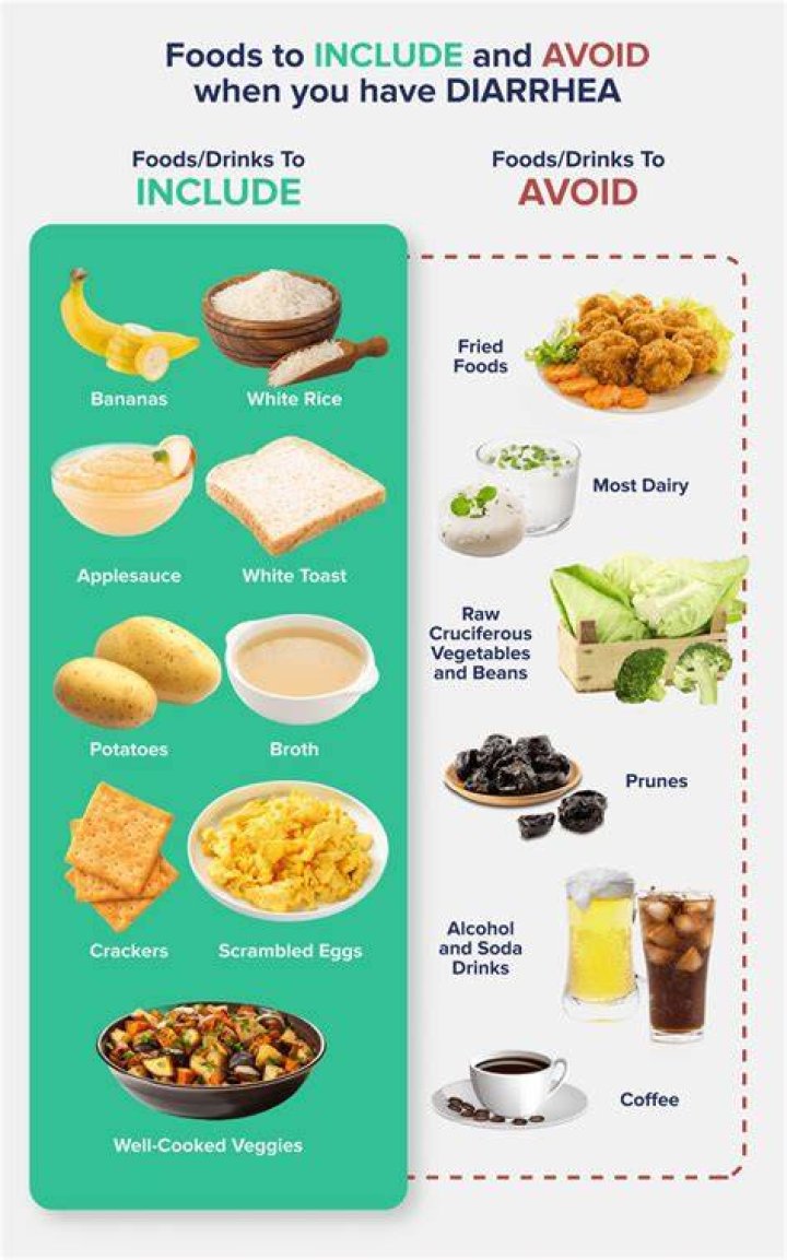 What to eat when you want to have twins?