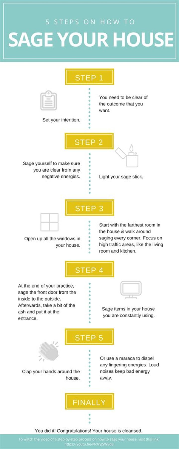 What to say when you sage your house?