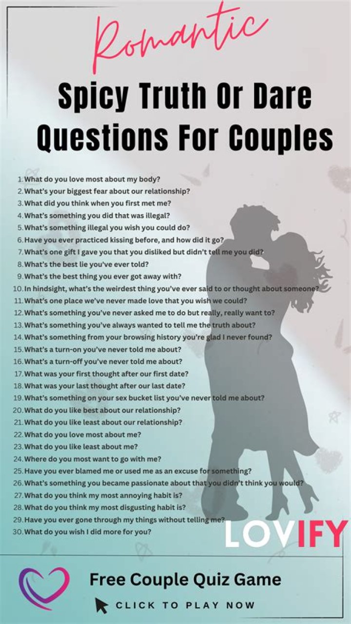What topics should couples talk about?