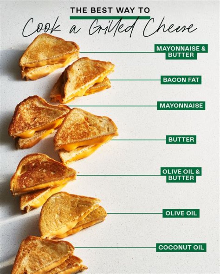 What type of cheese is best for grilled cheese?