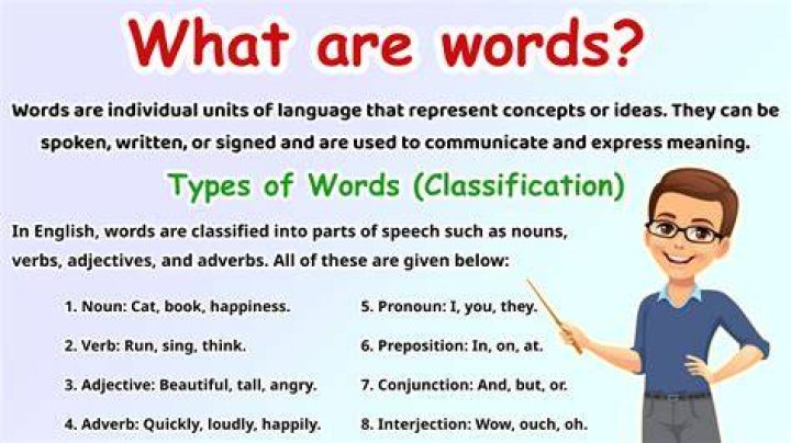 What type of word is needed?