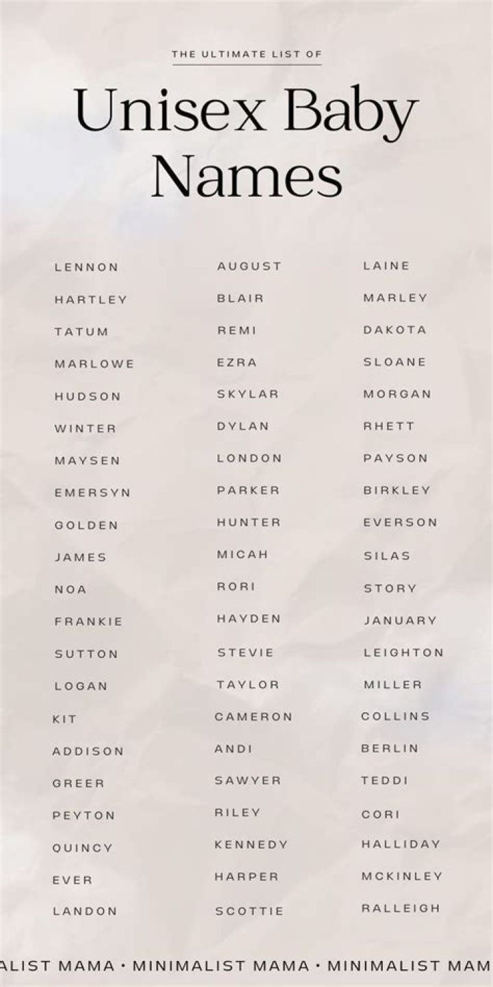 What unisex name means love?