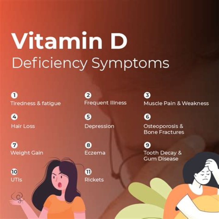 What vitamin deficiency can cause depression?