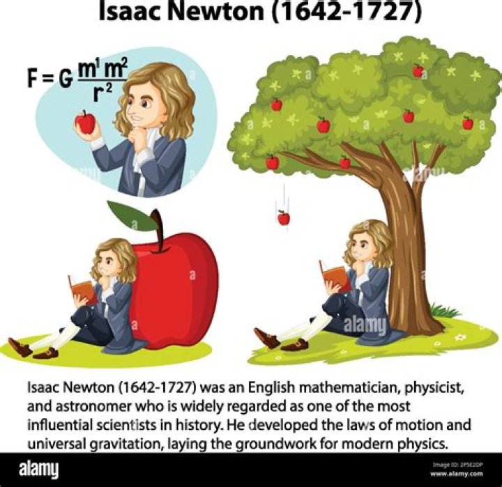 What was Isaac Newton's greatest discovery?