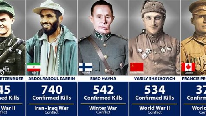 What was the deadliest day in ww2?