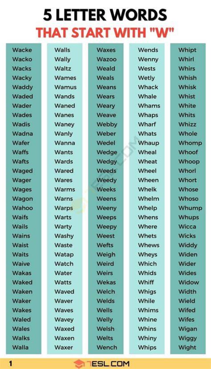 What word starts with EE?