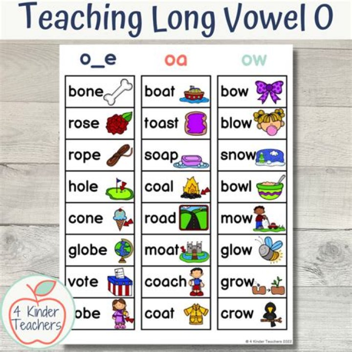 What words have the long o sound?