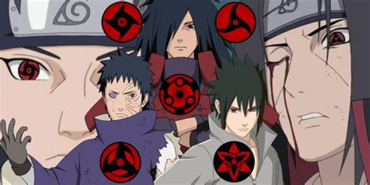 What would happen if an Uchiha and a Hyuga had a kid?