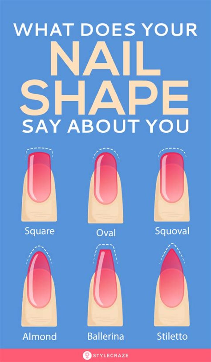 What your nails say about you?