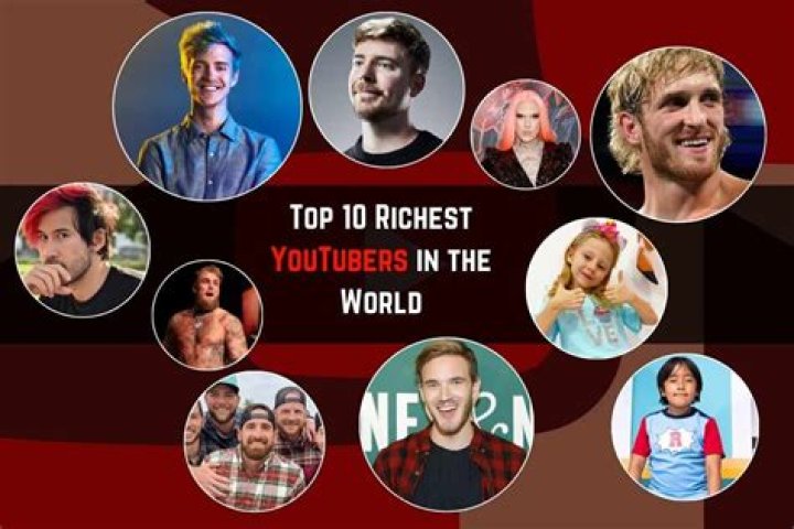 What Youtuber is a Leo?