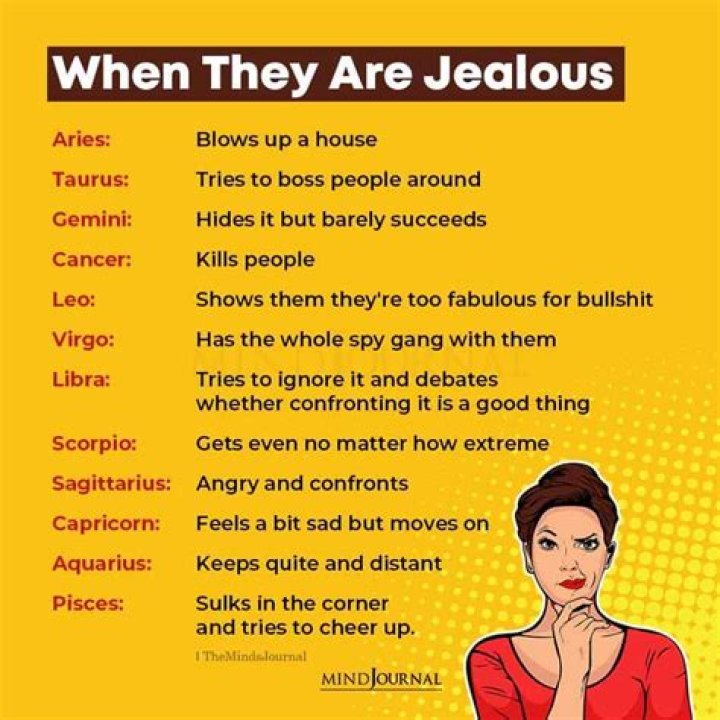 What zodiac signs get jealous?