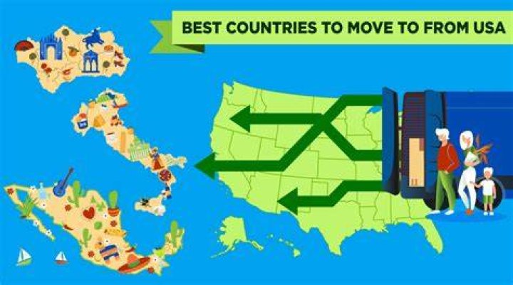 Whats the best country to move to from the US?