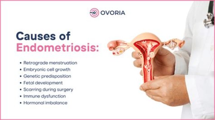 Whats the sister of endometriosis?