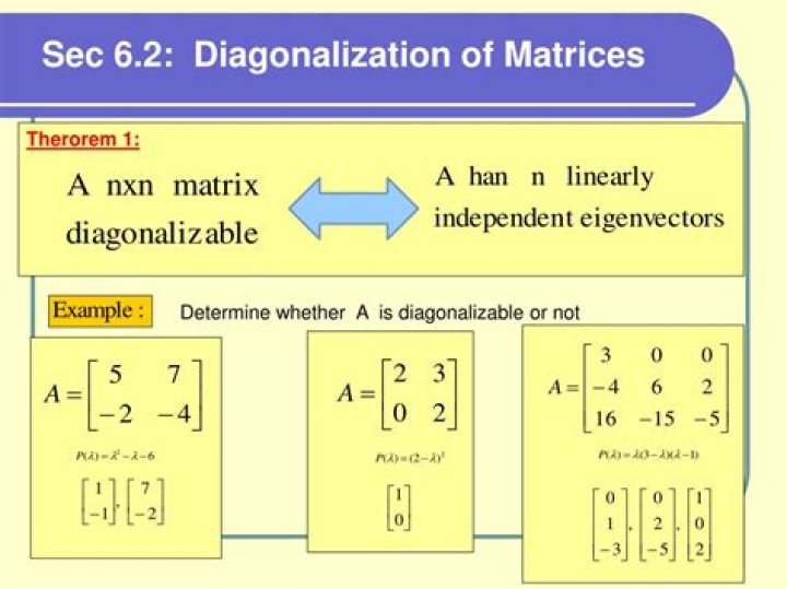 When can a matrix not be diagonalized?