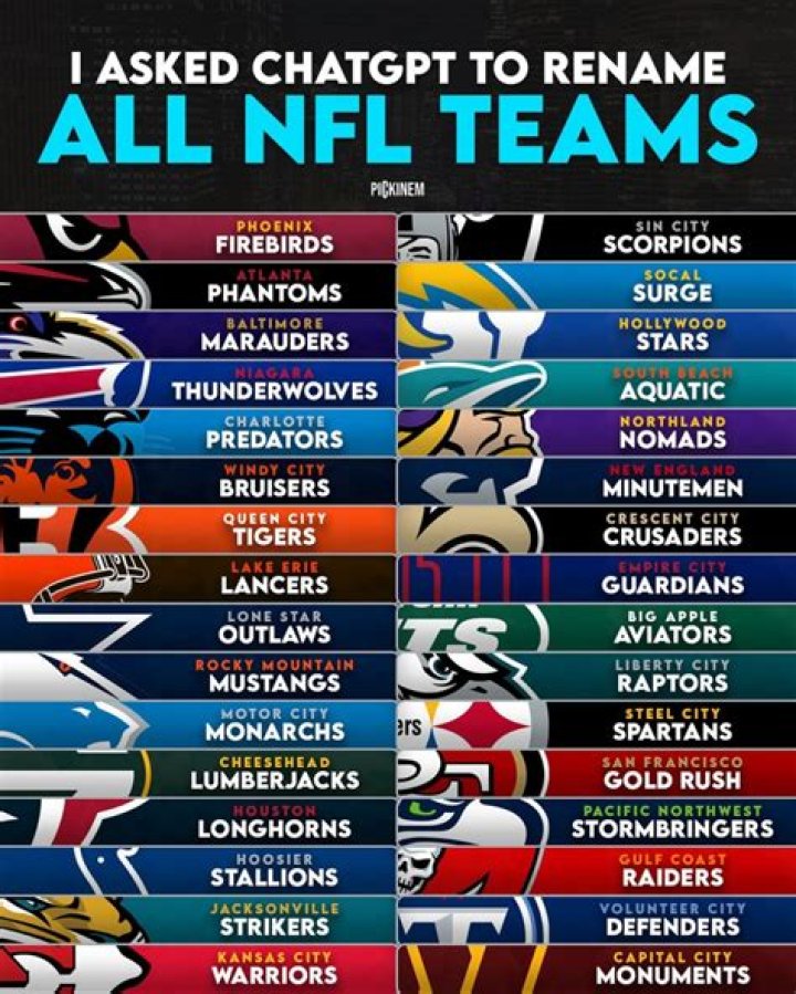 When did the NFL last add teams?