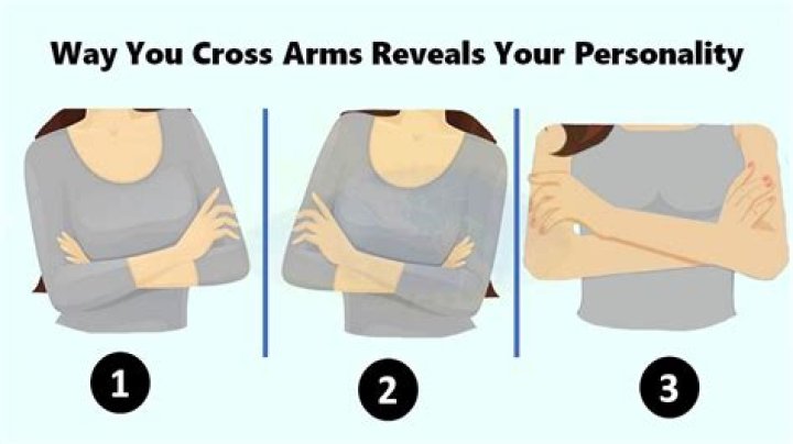 When girls touch your arms while talking?