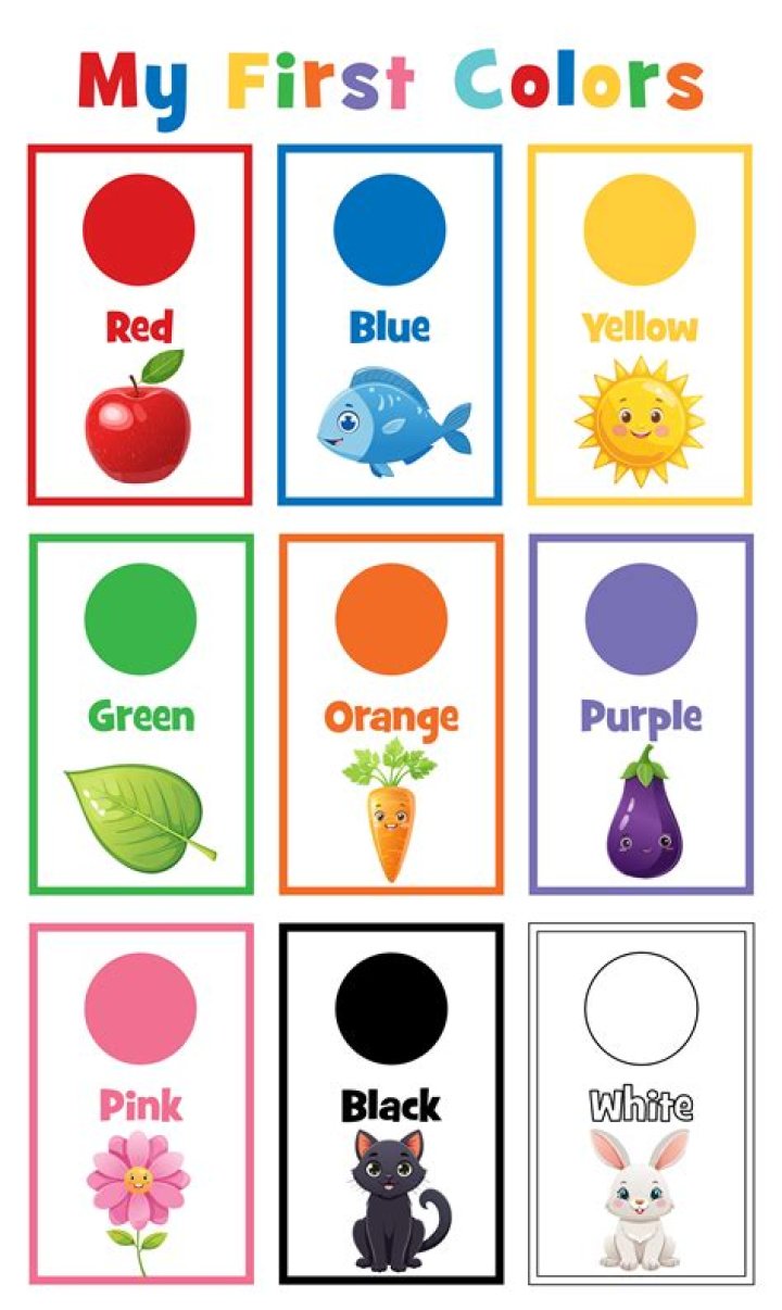When should toddler learn colors?