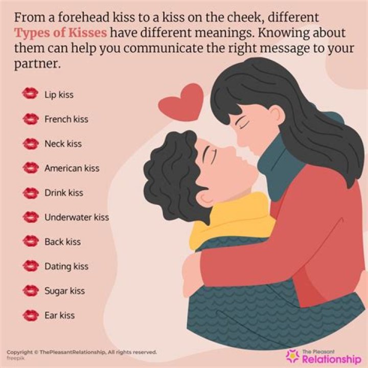 Where can I kiss someone at school?