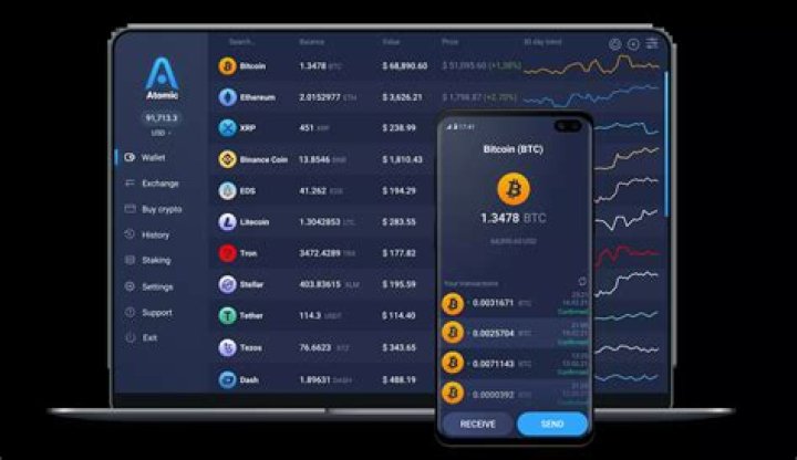 Where can I sell my BTC for cash?