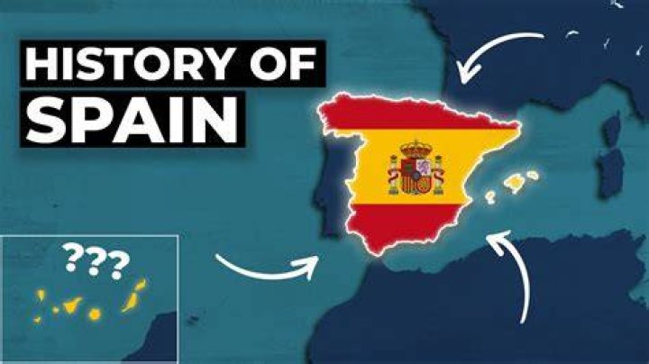 Where did Spain get their slaves from?