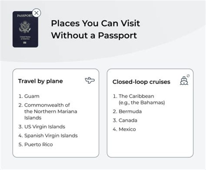 Where do I not need a passport?