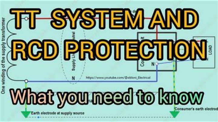 Where do you need RCD protection?