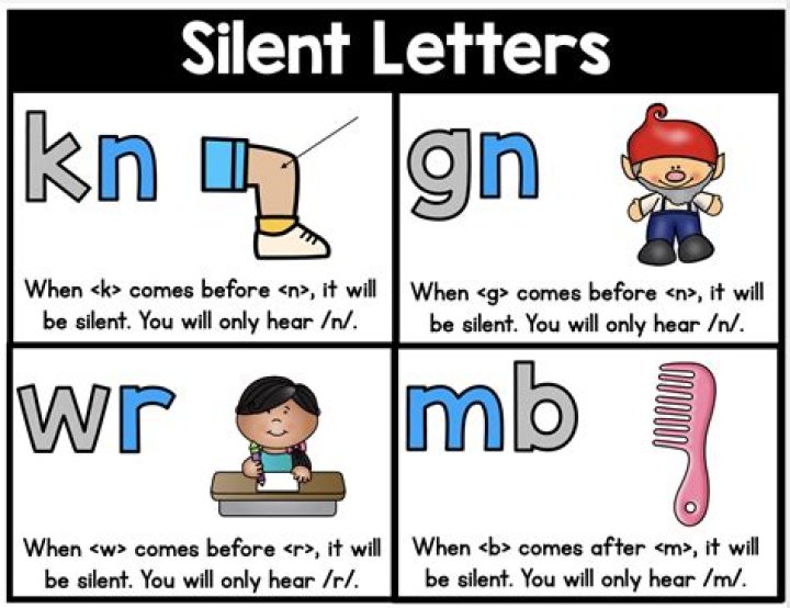Where is GH silent?