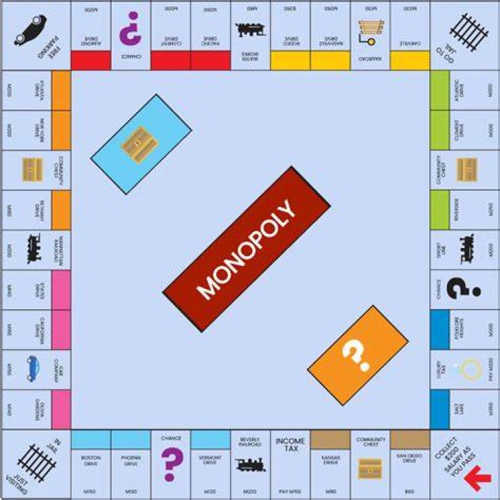 Where is St James Place from Monopoly?