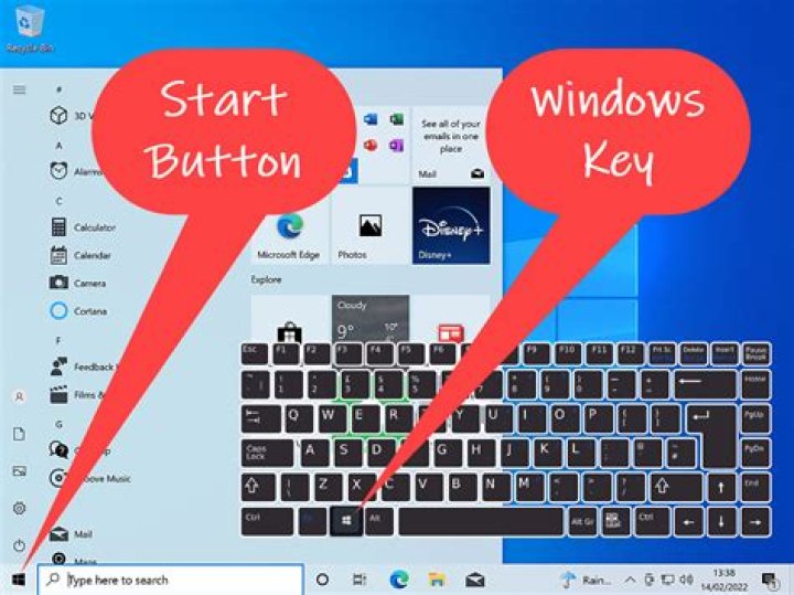 Where is the Start button located?