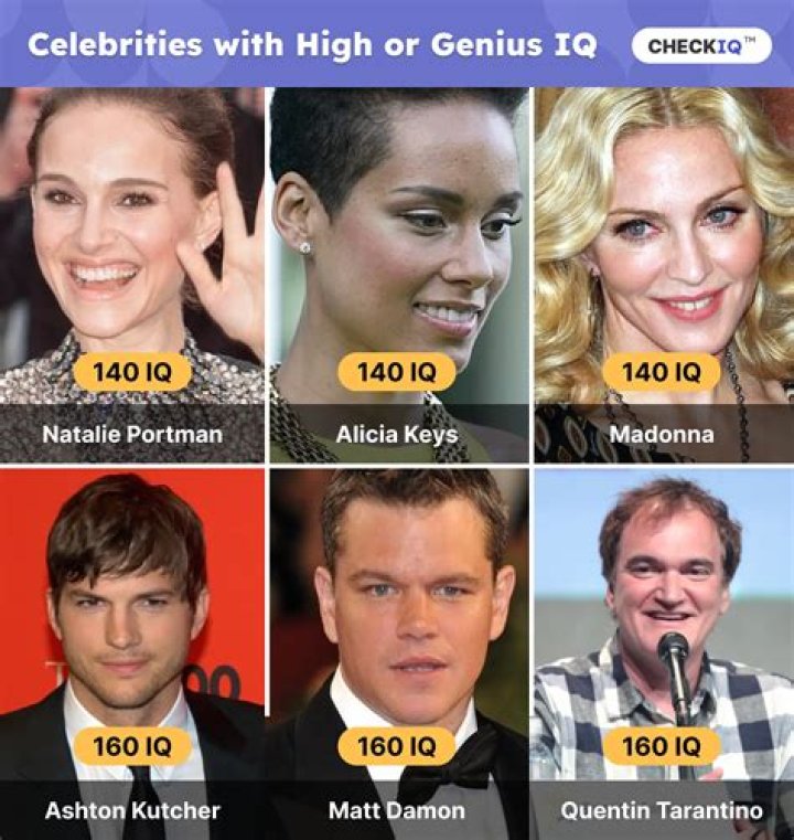Which 12 year old has the highest IQ?
