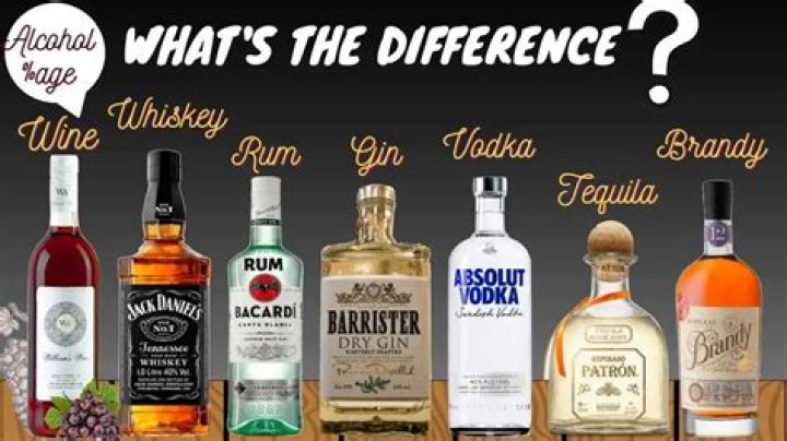 Which alcohol is known as grape spirit?