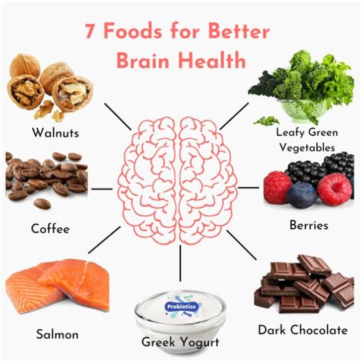 Which animal milk is best for brain?