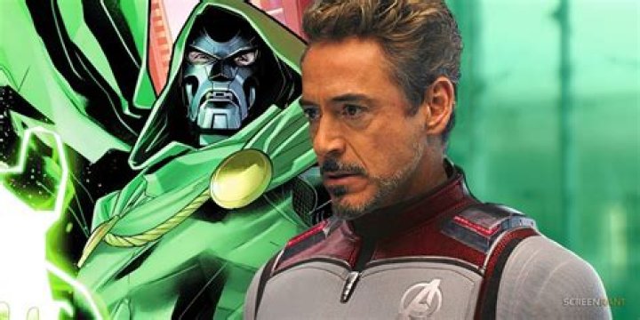 Which Avenger has most fans?