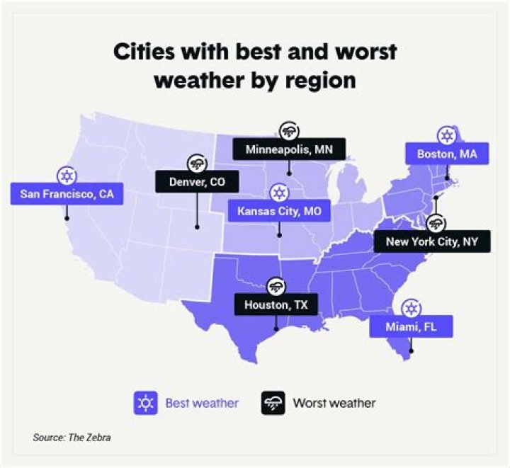 Which city in Washington has the best weather?